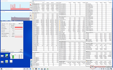 System idle