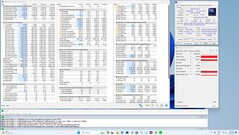Stress test Prime95, solo