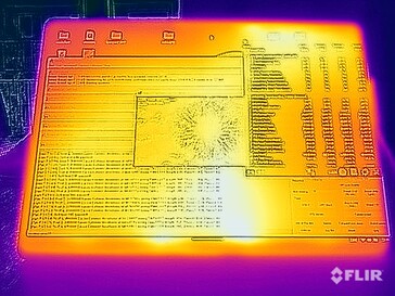Surface temperatures stress test (front)