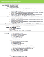 Acer TravelMate P2 Specs. (Source: Acer)