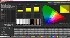 ColorChecker (calibrated)