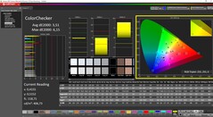 ColorChecker