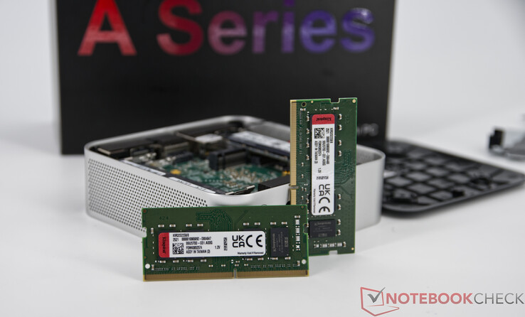 2x DDR4 SO-DIMM in the Geekom A5 Pro