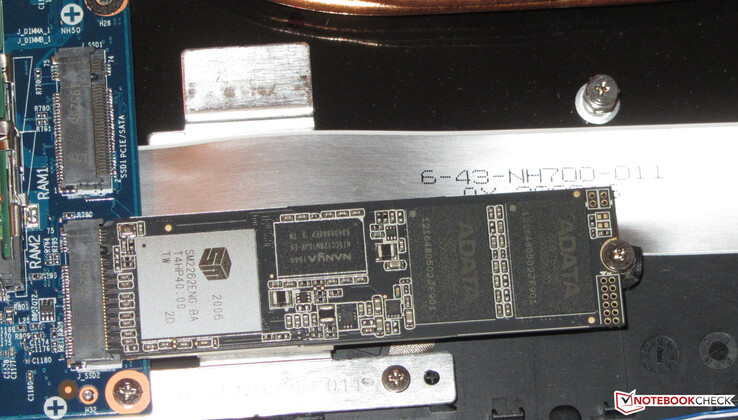The 7 KB offers space for two M.2 2280 SSDs.