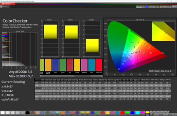 CalMAN: Colour accuracy (Vivid, P3)