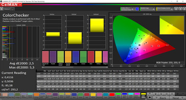 Mixed colors (Profile: sRGB, target color space: sRGB)