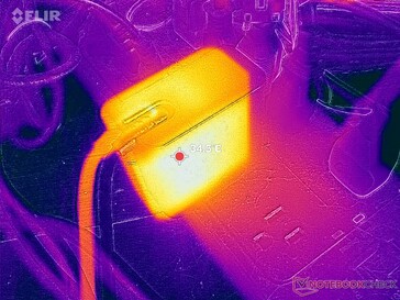 AC adapter barely warms up past 35 C when running demanding loads