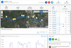 GPS test: Google Pixel 3 - Overview