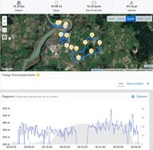 GPS test: LG G8S ThinQ - Overview