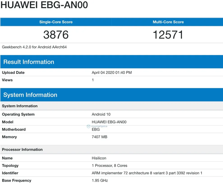 The "Honor 30 Pro" Geekbench listing. (Source: Geekbench via MySmartPrice)