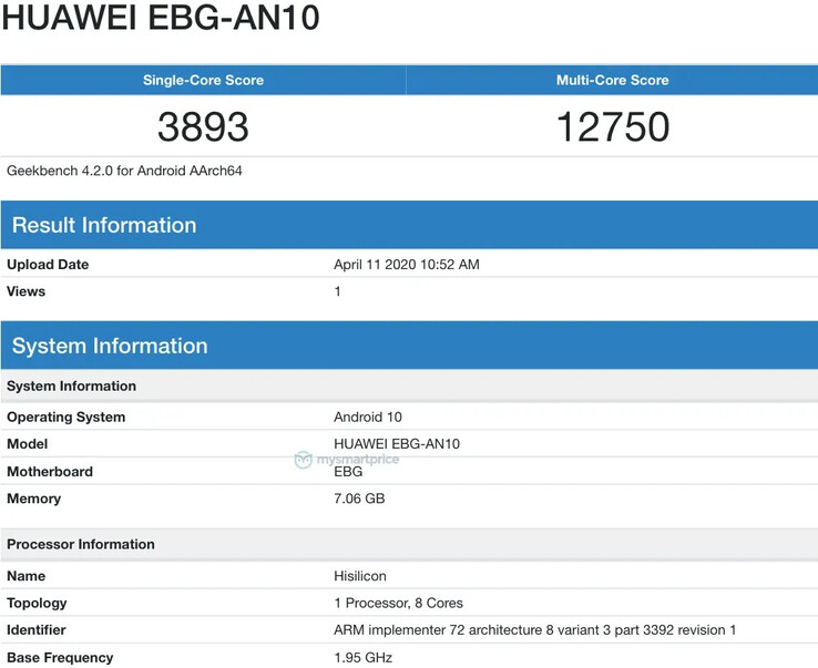 The 'Huawei EBG-AN10' on Geekbench 4. (Source: Geekbench via MySmartPrice)