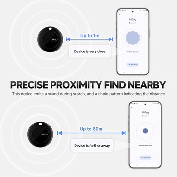 The MiTag supports precise location up to 1 meter from the object. (Image source: MiLi)