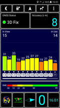 GPS Test: indoors