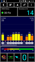 GPS indoor connection