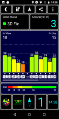 GPS Test: Outdoors