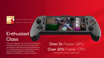 Snapdragon G3x Gen 2 offers 30% and 2x faster CPU and GPU performance. (Image Source: Qualcomm)