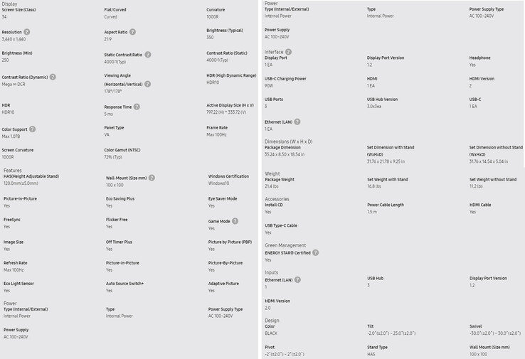 Spec sheet (Image source: Samsung)