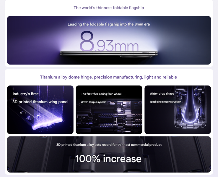 Thickness and hinge details of Oppo Find N5 (Image source: Oppo - machine translated)