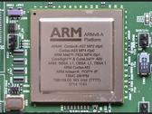 Arm shaking things up (Image Source: MakeUseOf)
