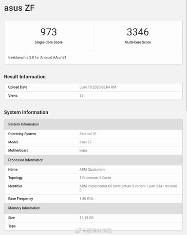 Asus ZF. (Image source: Geekbench via Digital Chat Station)