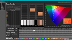 ColorChecker (sRGB)