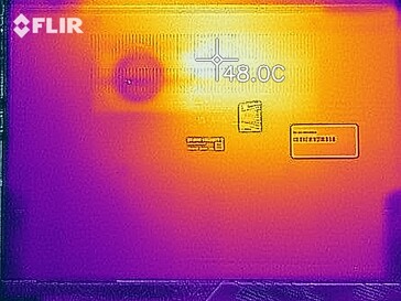 Heat development - Bottom (load)