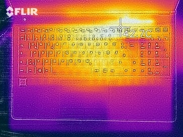 Heat development top (under load)