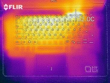 Heat map of the top of the device under load