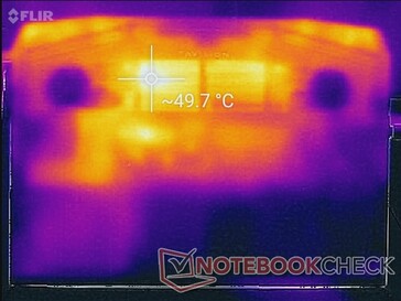 Prime95+FurMark load (bottom)