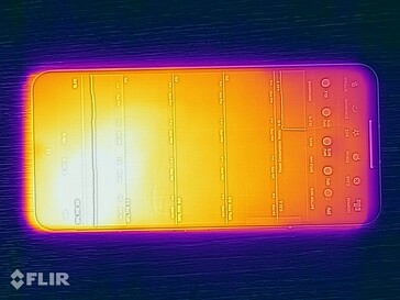 Surface temperatures: Top