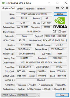 GeForce GTX 1660 Ti GPU-Z pulled from the Razer Blade 15 Base Model
