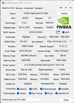 Gigabyte Aorus RTX 4090 Gaming Box review: Nvidia's fastest Gigabyte Aorus RTX 4090 Gaming Box review: Nvidia's fastest