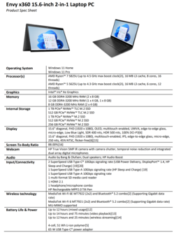HP Envy x360 15.6-inch AMD - Specifications. (Source: HP)