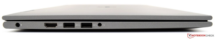 Left: power, HDMI 1.4a, USB 3.1 (Gen1 with PowerShare), USB 3.1 Gen1, audio