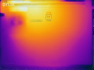 Stress test temperature development bottom