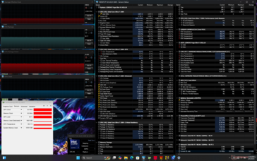 Cyberpunk 2077 stress (Balanced/Adaptive mode)