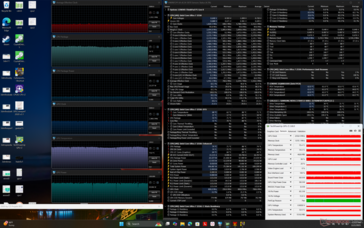 Cyberpunk 2077 stress (Performance mode)