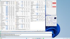Stress test Prime95, solo