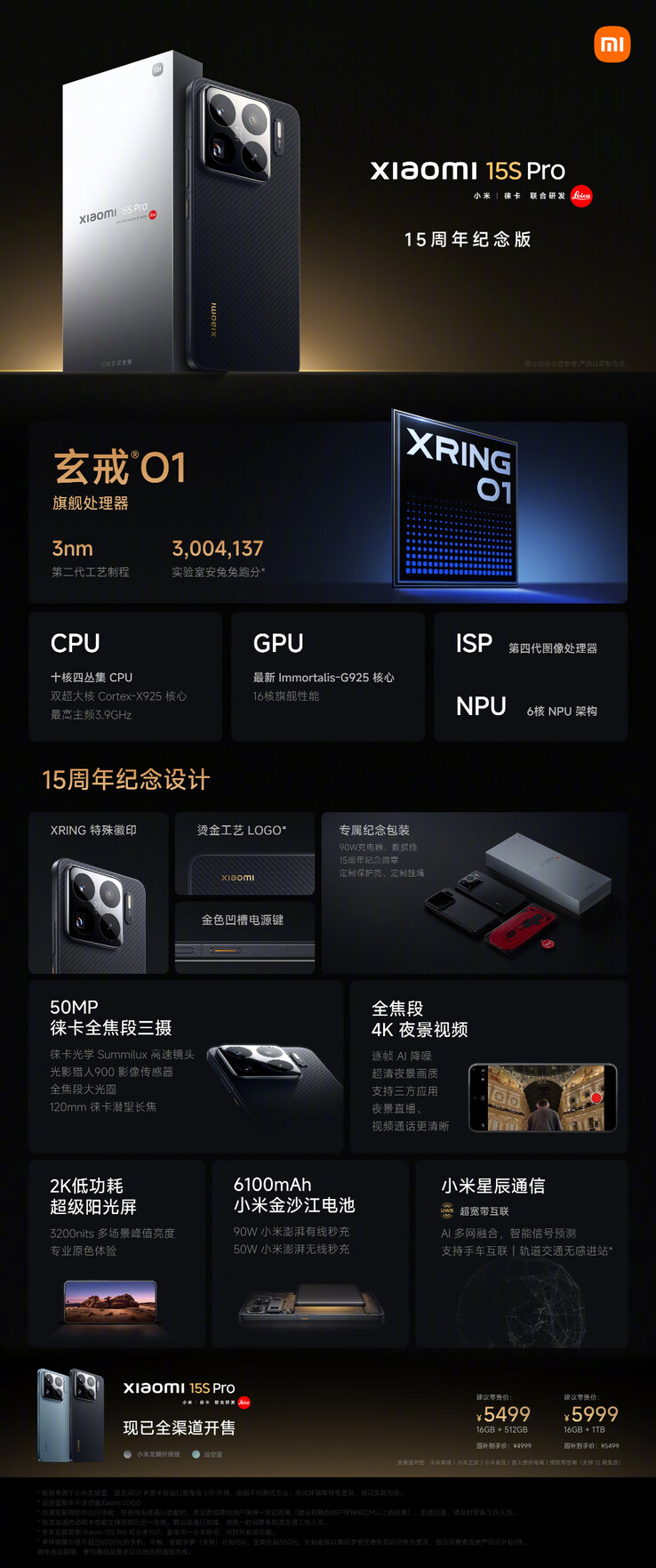 (Image source: Xiaomi)