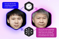 MIT demonstates that chatting with a 60-year-old version of oneself in Future You can help improve feelings of well-being. (Image source: MIT)