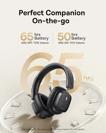 Baseus Bowie 30 Max promises up to 65 hours of battery life (image source : Baseus)
