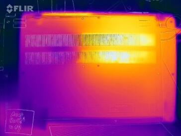 Load - Heat development, bottom