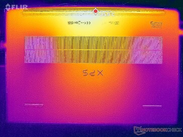 Prime95+FurMark stress (bottom)