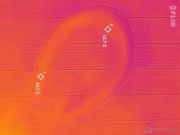 Coolify Cyber turned off