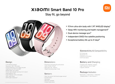Full specs and regular color options of the Smart Band 10 Pro