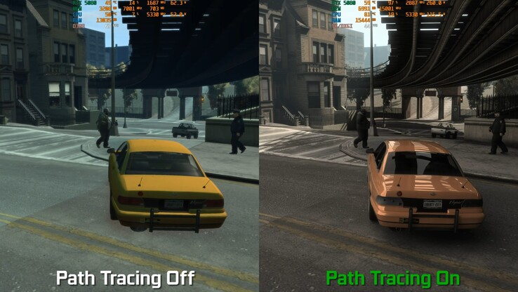 Image showing the comparison between the original game and the game with the mod activated. (Image source: MxBenchmark PC - YouTube)