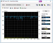 HD Tune Western Digital WD Blue Mobile 1 TB