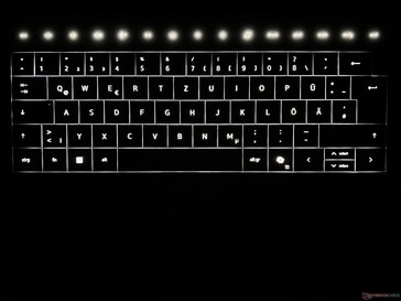 Keyboard backlighting