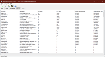 The DirectX and kernel module drivers, for example, are responsible.