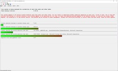 LatancyMon measured results